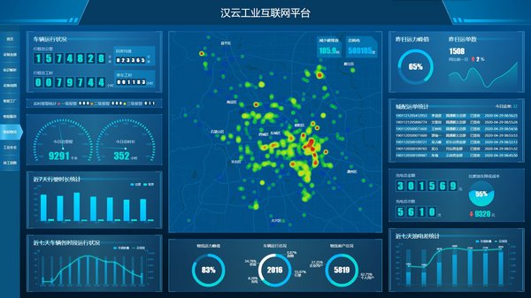 深化数据应用，汉云打造新基建新引擎——张启亮做客人民网金台圆桌